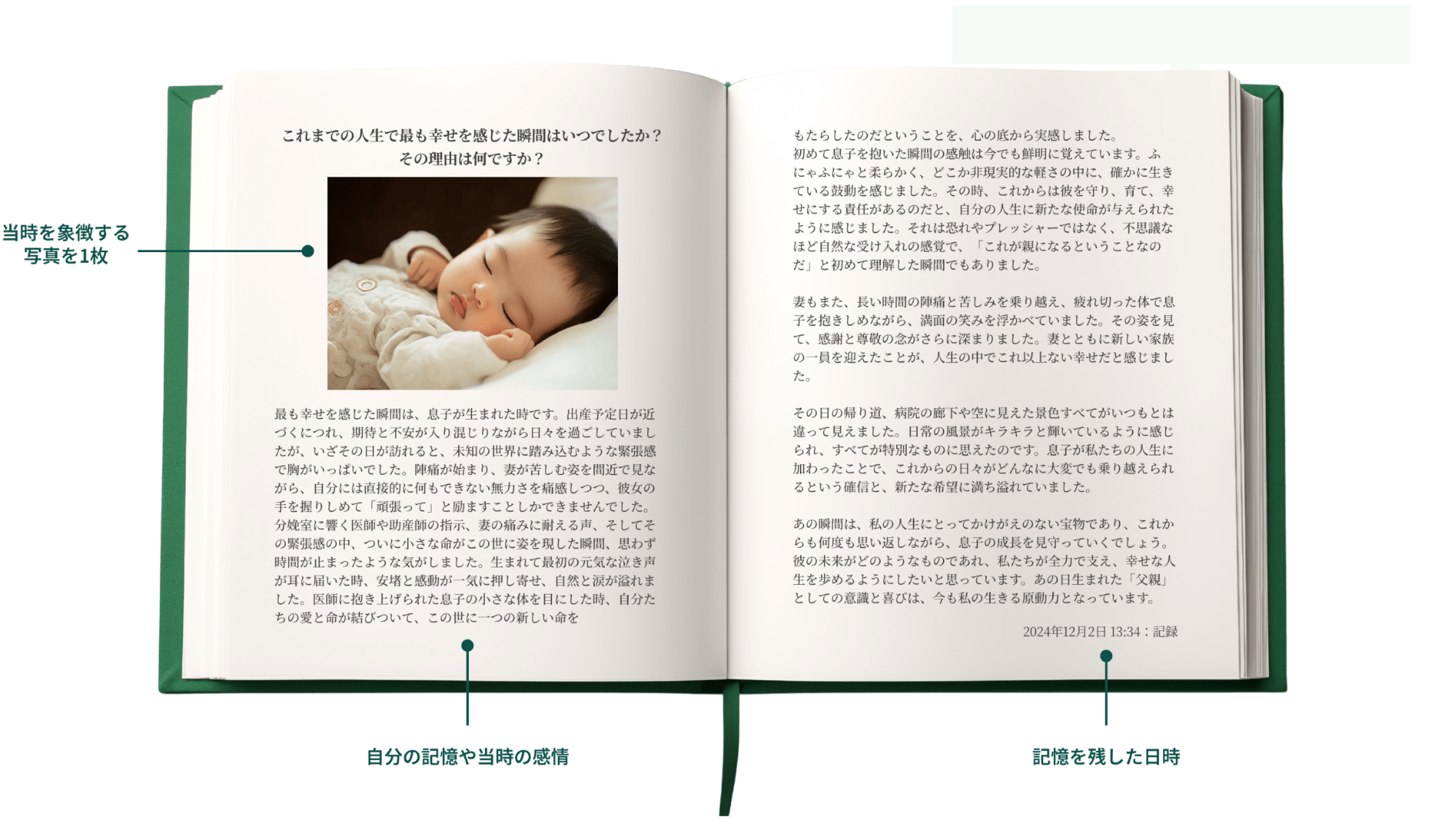 作成内容一例